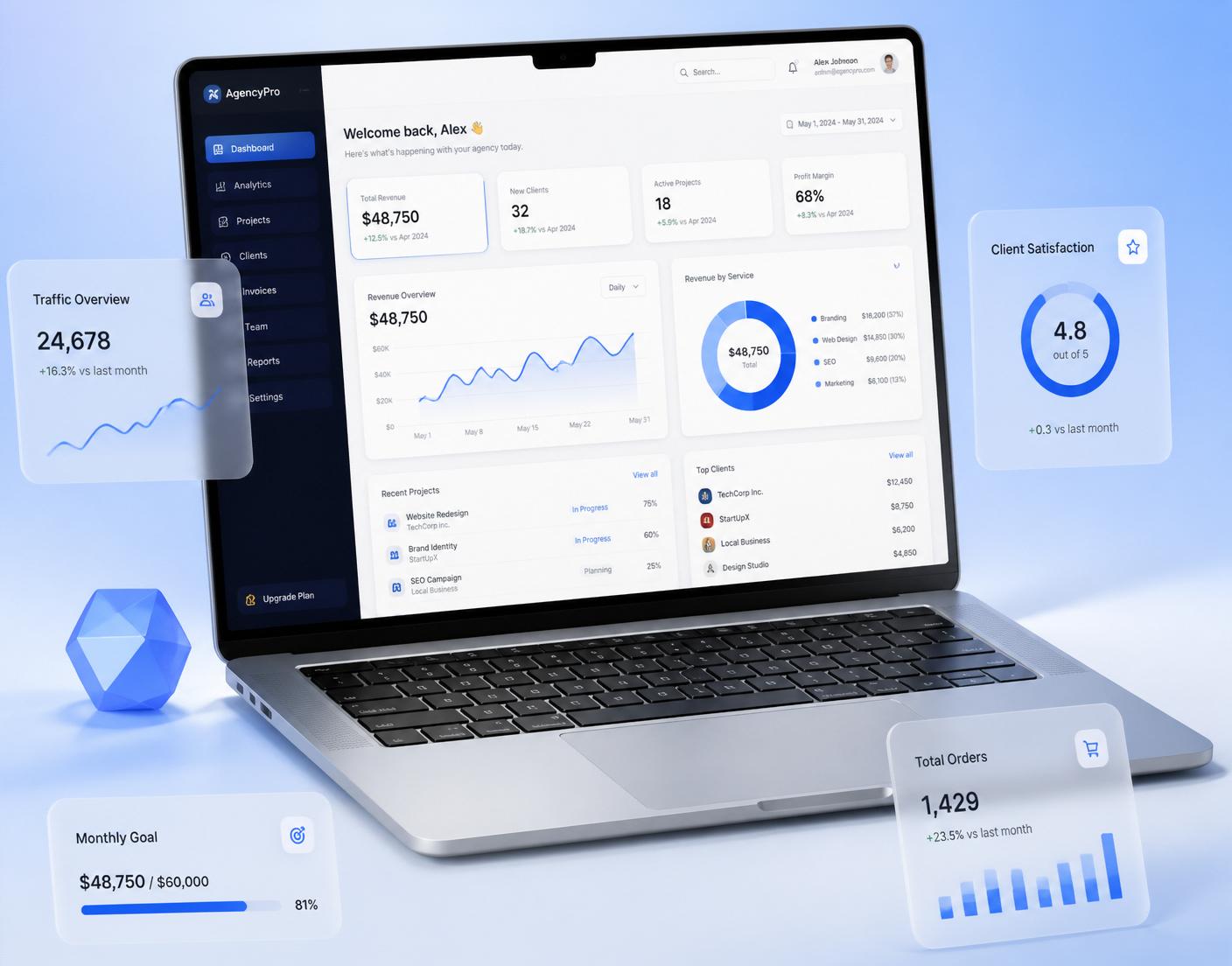 Premium laptop displaying a modern analytics dashboard designed by Samassa Digital